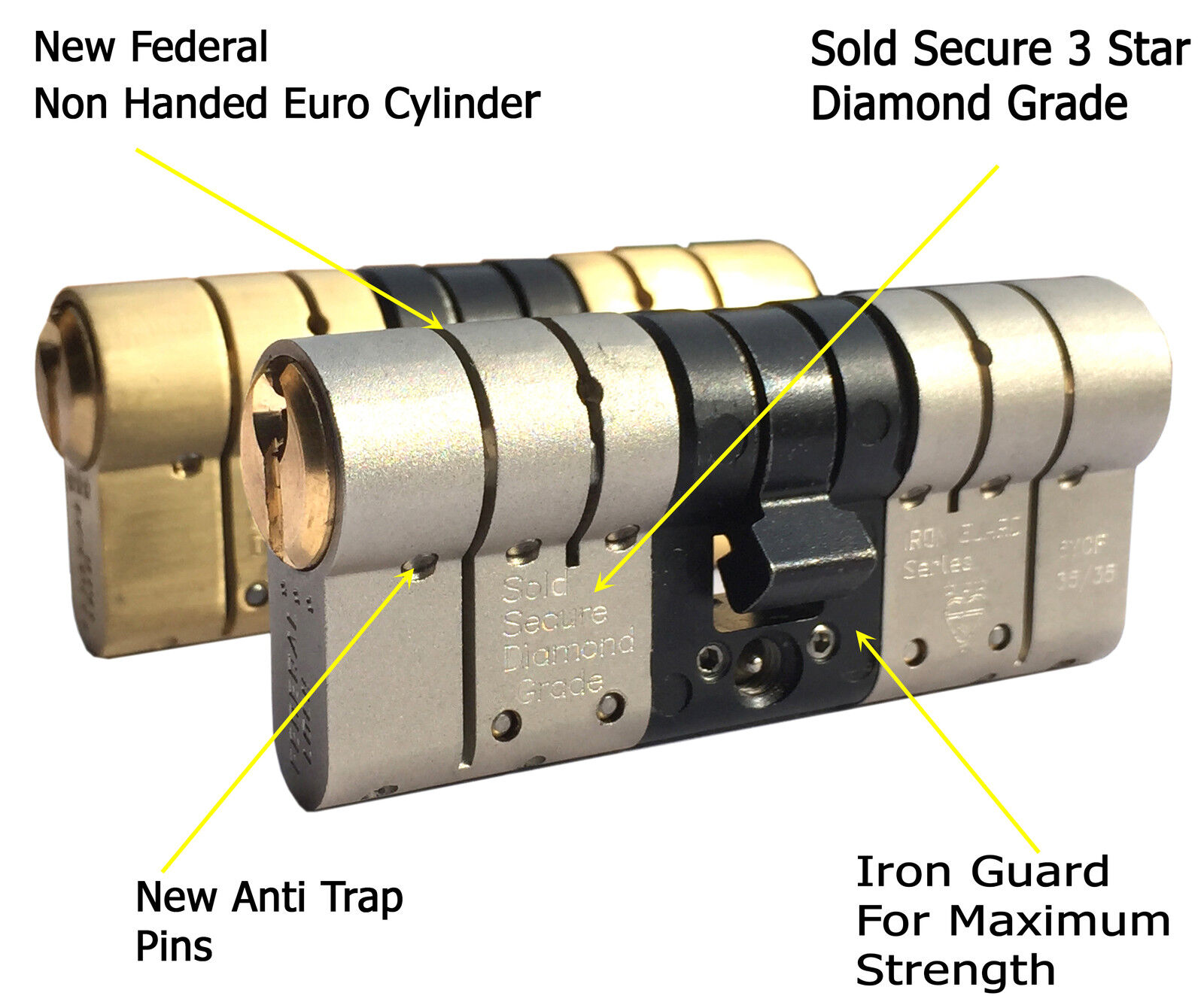 Federal 3 Star High Security Euro Cylinder UPVC Door Lock Snap Safe Anti Bumping - Image 4