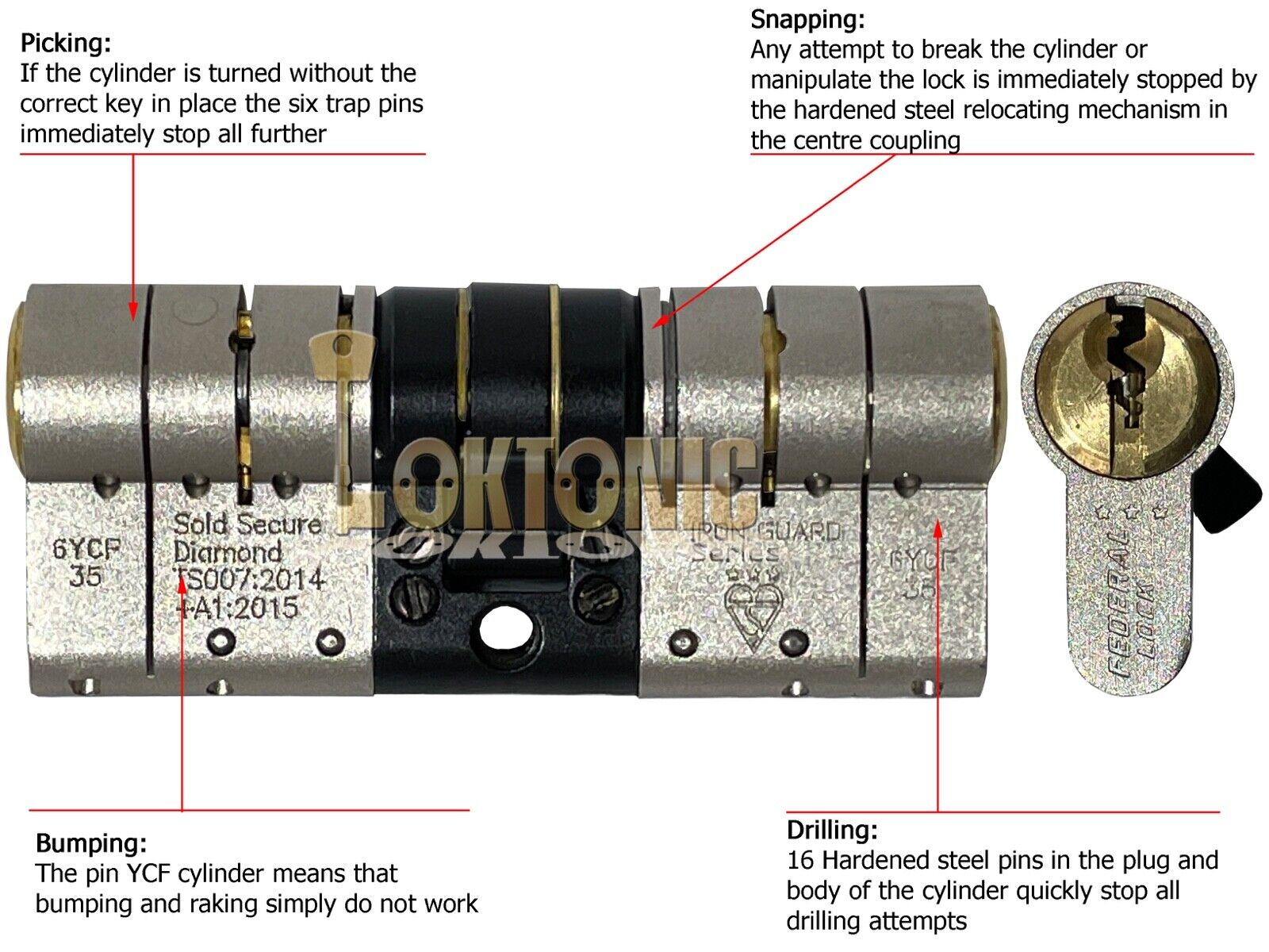 Federal 3 Star High Security Euro Cylinder UPVC Door Lock Snap Safe Anti Bumping - Image 7
